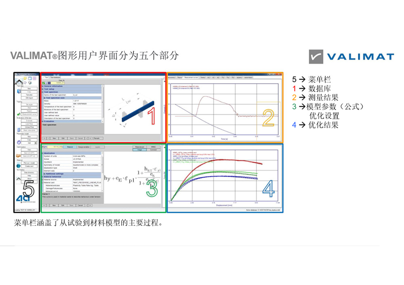 Training/Project Nav.