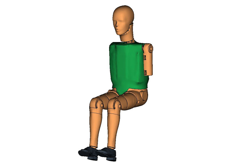 SID-IIs Model
